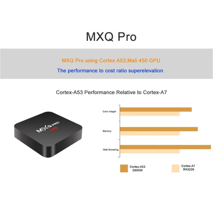 MXQ PROi 1080P 4K HD Smart TV BOX with Remote Controller, Android 7.1 S905W Quad Core Cortex-A53 Up to 2GHz, RAM: 2GB, ROM: 16GB, Support WiFi, EU Plug - Amlogic S905 by buy2fix | Online Shopping UK | buy2fix