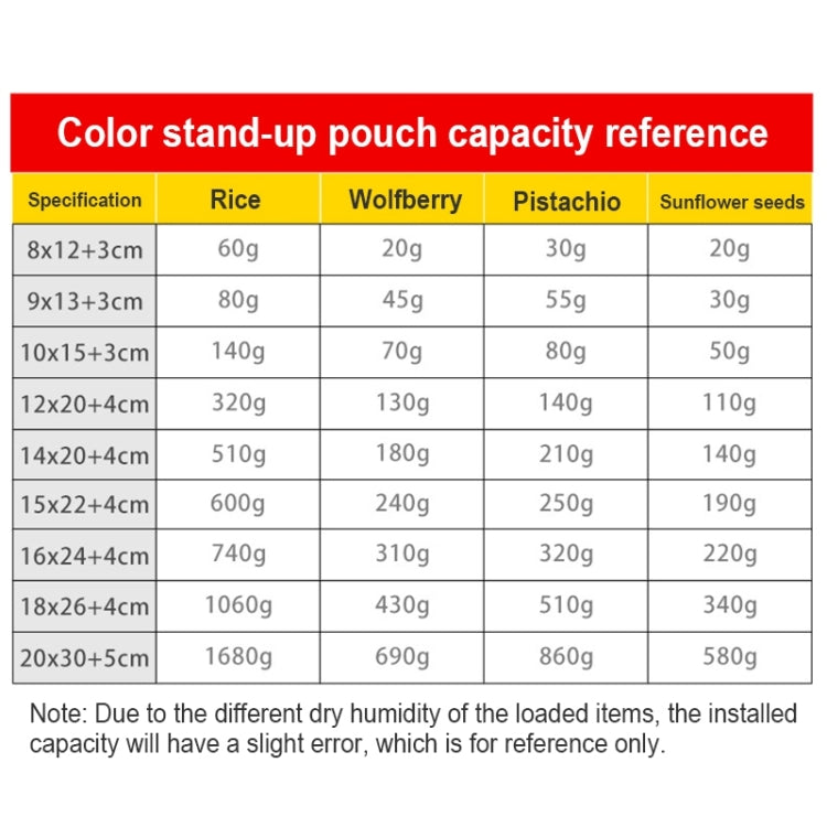 100 PCS/Set Matte Aluminum Foil Snack Stand-up Pouch, Size:12x20+4cm(Black) - Preservation Supplies by buy2fix | Online Shopping UK | buy2fix