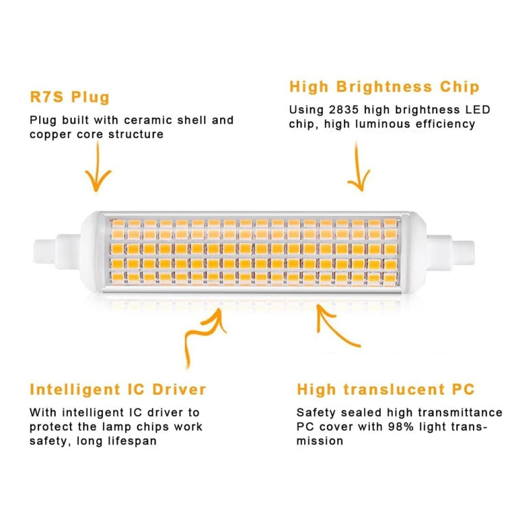 R7S 20W 108 LEDs SMD 2835 118mm Corn Light Bulb, AC 100-265V(Natural White Light) - LED Blubs & Tubes by buy2fix | Online Shopping UK | buy2fix