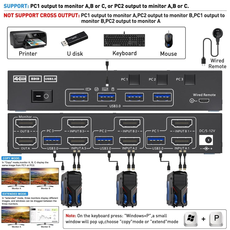 KC-KVM302AS 4K 60Hz USB3.0 / HDMI Dual Monitors KVM Switch - Switch by buy2fix | Online Shopping UK | buy2fix