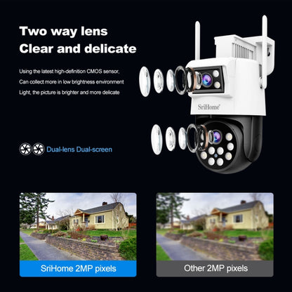 SriHome SH048 2MP + 2MP Humanoid Tracking Smart Night Vision Dual Lens IP Camera(UK Plug) - Wireless Camera by SriHome | Online Shopping UK | buy2fix