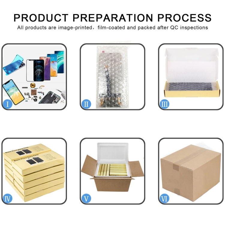 For iPhone 15 HD Incell LCD Screen - LCD Related Parts by buy2fix | Online Shopping UK | buy2fix