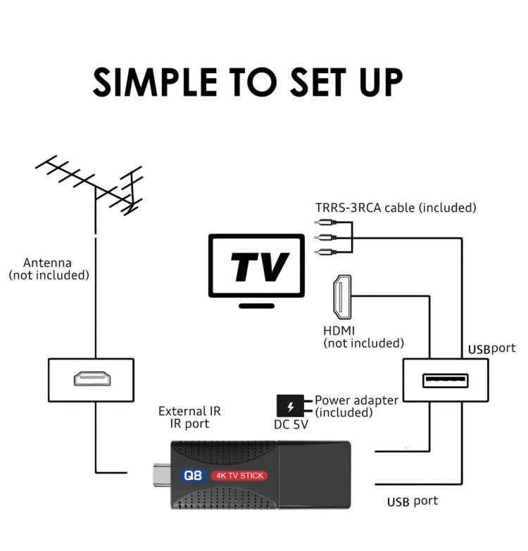 Q8 STICK Rockchip 3228A Quad-Core 1.2GHZ Android 12 4K HD TV Stick, RAM:2GB+8GB - Android TV Sticks by buy2fix | Online Shopping UK | buy2fix