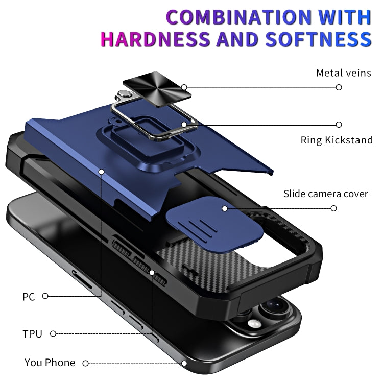 For iPhone 16 Pro Camera Shield Card Slot PC+TPU Phone Case(Blue) - iPhone 16 Pro Cases by buy2fix | Online Shopping UK | buy2fix