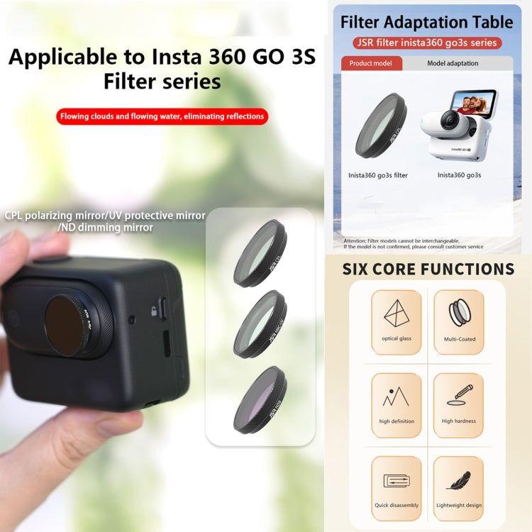 For Insta360 GO 3S JUNESTAR Camera Lens Filter, Filter:ND64 - Len Accessories by JSR | Online Shopping UK | buy2fix