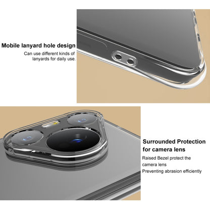 For HTC U24 Pro imak Shockproof Airbag TPU Phone Case(Transparent) - HTC by imak | Online Shopping UK | buy2fix