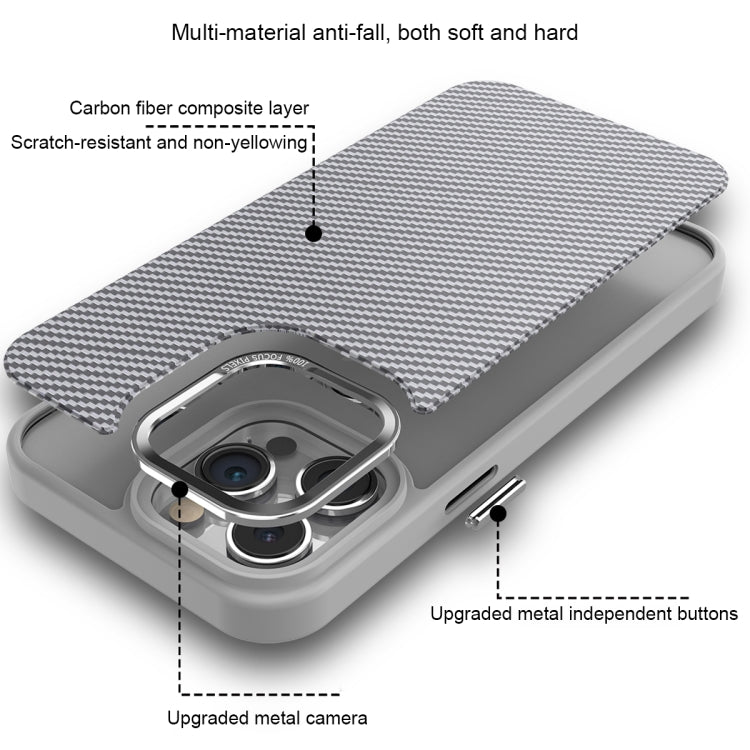 For iPhone 16 Pro Carbon Fiber Texture MagSafe Magnetic Shockproof Phone Case(Grey) - iPhone 16 Pro Cases by buy2fix | Online Shopping UK | buy2fix