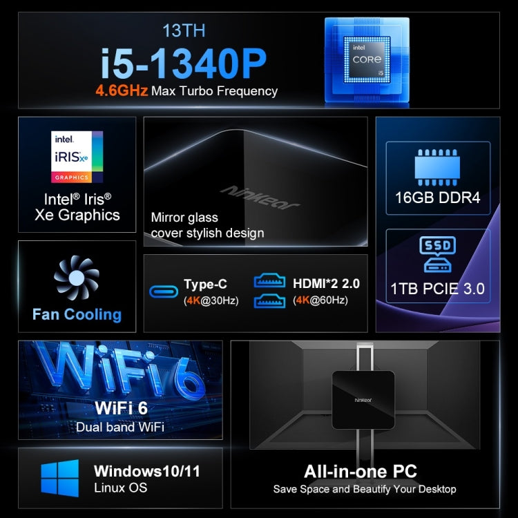 Ninkear N13 Windows 11 WiFi 6 Bluetooth 5.2 Mini PC, 16GB+1TB, Intel i5 1340P(EU Plug) - Windows Mini PCs by Ninkear | Online Shopping UK | buy2fix