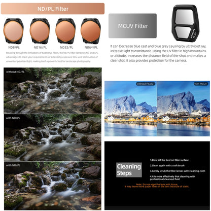 For DJI Air 3S Sunnylife Camera Lens Filter, Filter:ND16PL - Lens Filter by Sunnylife | Online Shopping UK | buy2fix