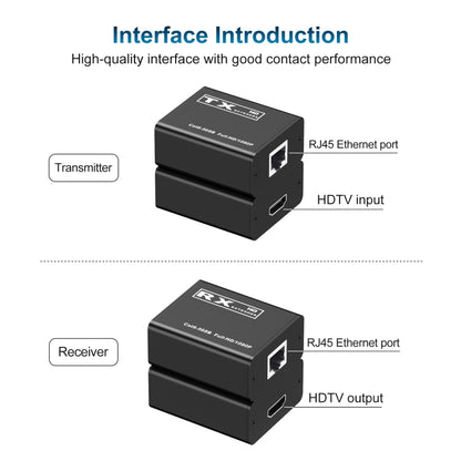 30m HDTV to RJ45 Network Cable Extender - Amplifier by buy2fix | Online Shopping UK | buy2fix