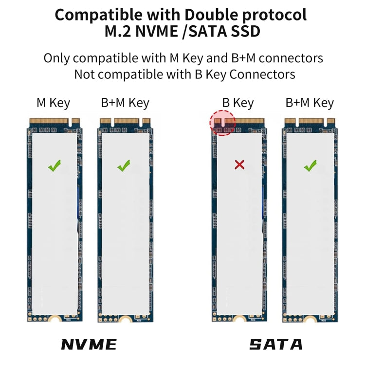 Onten UCA322+ 10Gbps M.2 M-key NVMe NGFF SSD Enclosure - Solid State Drives by Onten | Online Shopping UK | buy2fix