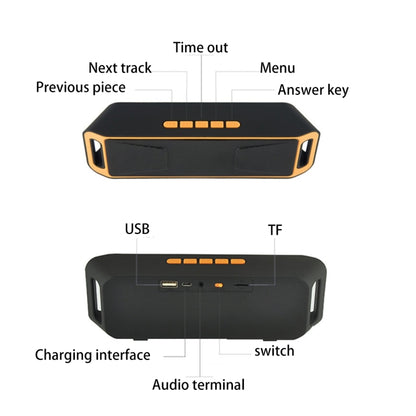 SC208 Multifunctional Card Music Playback Bluetooth Speaker, Support Handfree Call & TF Card & U-disk & AUX Audio & FM Function(Grey) - Desktop Speaker by buy2fix | Online Shopping UK | buy2fix