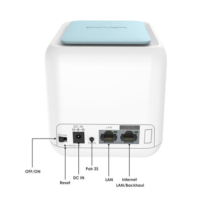 WAVLINK WN535M1 WiFi Wireless Routers 11AC AC1200 Mesh Wireless Repeater Signal Extender, Plug:US Plug - Wireless Routers by WAVLINK | Online Shopping UK | buy2fix