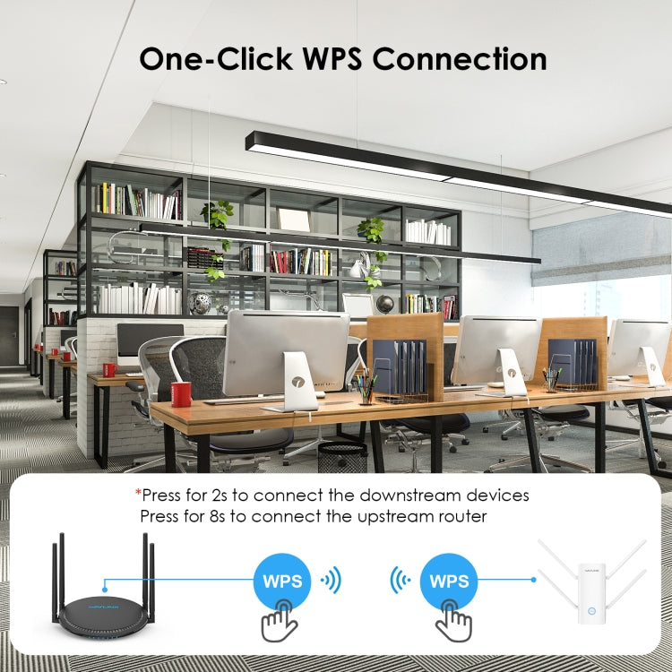 Wavlink WN583AX3 AX3000 Dual Band WiFi Repeater/AP/Router/Mesh Mode WiFi Extender, Plug:EU Plug - Wireless Routers by WAVLINK | Online Shopping UK | buy2fix