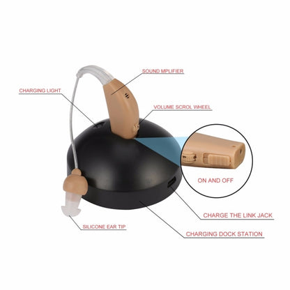 Rechargeable Hearing Aids Hearing Aids For The Elderly, Specification: AU Plug - Hearing Aids by buy2fix | Online Shopping UK | buy2fix