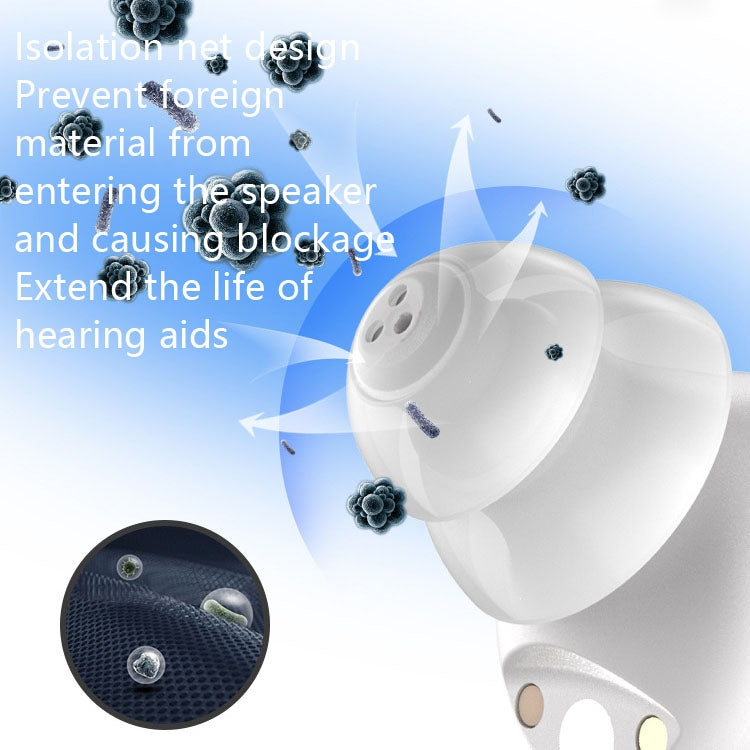 Old People Voice Amplifier Sound Collector Hearing Aid(White) - Hearing Aids by buy2fix | Online Shopping UK | buy2fix