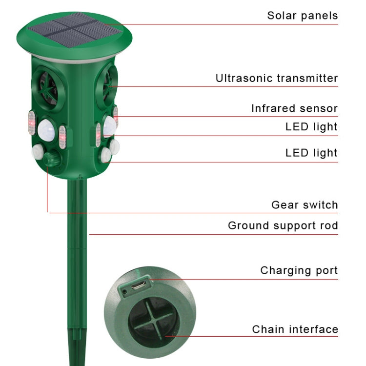 RC-543 Solar Energy 360 Degree Omnidirectional Ultrasonic Bird Repeller Animal Repeller(Dark Green) - Outdoor Insect Repellent by buy2fix | Online Shopping UK | buy2fix