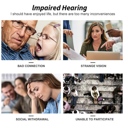 AN127 Invisible In-Ear Hearing Aid Sound Amplifier For The Elderly And Hearing Impaired(Skin Color Right Ear) - Hearing Aids by buy2fix | Online Shopping UK | buy2fix