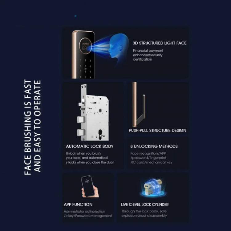 LOCSTAR T100A  3D Face Recognition Fingerprint Code Card Digital Door Lock(Rose Gold) - Door Lock by LOCSTAR | Online Shopping UK | buy2fix