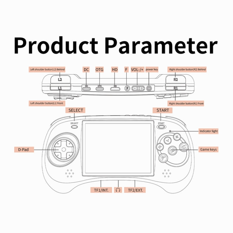 ANBERNIC RG ARC-S Handheld Game Console 4-Inch IPS Screen Linux System Portable Video Arcade 256G(Transparent Black) - Pocket Console by ANBERNIC | Online Shopping UK | buy2fix