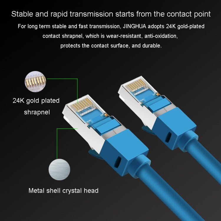 JINGHUA Category 6 Gigabit Double Shielded Router Computer Project All Copper Network Cable, Size: 3M(Blue) - Lan Cable and Tools by JINGHUA | Online Shopping UK | buy2fix