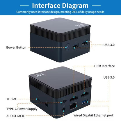 N100/DDR5 12th AlderLake-N100 Dual 4K60Hz Office And Home Mini PC, Spec: 12G+512G /US Plug - Windows Mini PCs by buy2fix | Online Shopping UK | buy2fix