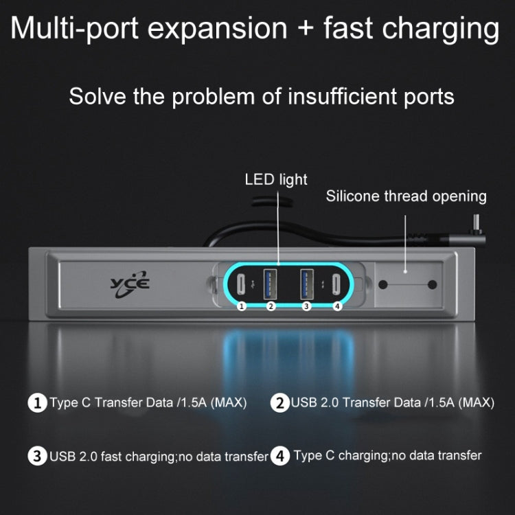 For Tesla Model 3/Y Center Control Type-C Multi-Port Fast Charging USB HUB Docking Station, Model: Dual Wire Gradient - DIY Modified Charger by buy2fix | Online Shopping UK | buy2fix