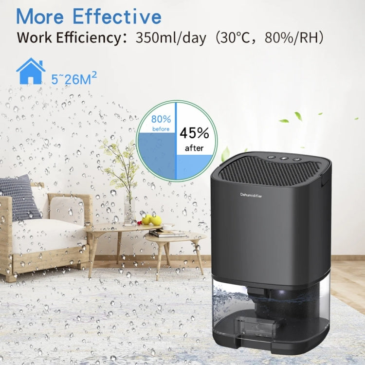 1L 36W Air Dehumidifier for Home Damp Drying Clothes with 7 colors Light US Plug(White) - Dehumidifiers by buy2fix | Online Shopping UK | buy2fix