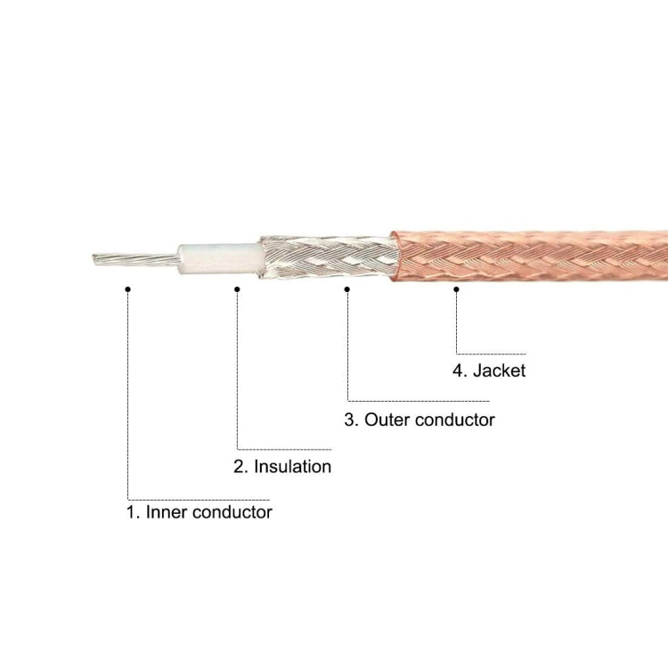 15cm RF Coaxial Cable BNC Male To SMB Female RG316 Adapter Extension Cable - Connectors by buy2fix | Online Shopping UK | buy2fix