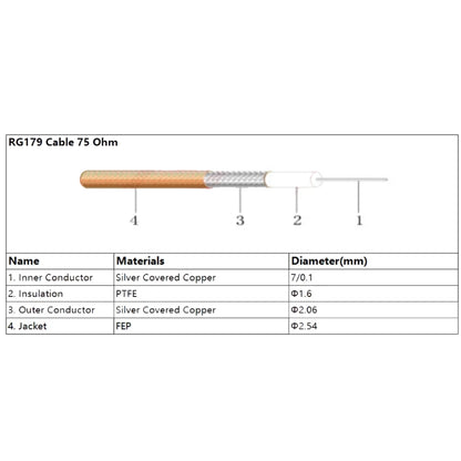 100cm CC4 Male Elbow To BNC Female Connector Cable RG179 Coaxial RF Wire - Connectors by buy2fix | Online Shopping UK | buy2fix