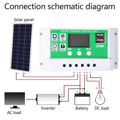 50A 12V PWM Solar Cell Panel Charger Controller Lithium-ion Lead-acid Battery Solar Controller - Voltage Stabilizer by buy2fix | Online Shopping UK | buy2fix