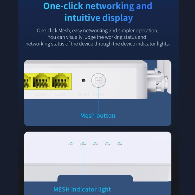 COMFAST CF-WR630AX 3000Mbps Dual-Band WiFi6 MESH Router 4x5dBi Antenna UK Plug - Wireless Routers by COMFAST | Online Shopping UK | buy2fix