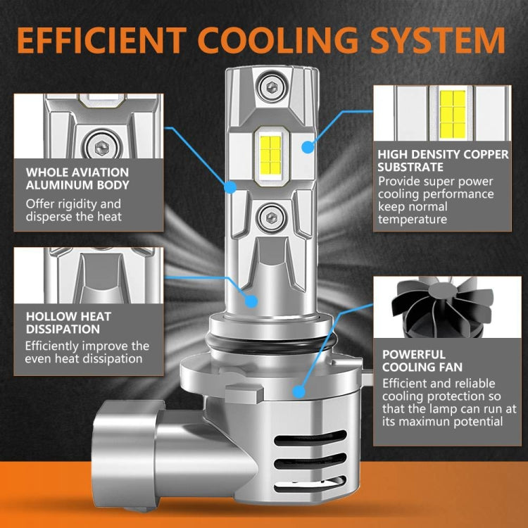 Car Universal Direct Plug LED Headlight Retrofit Bulb With Fan, Specifications: 9006/HB4 - LED Headlamps by buy2fix | Online Shopping UK | buy2fix