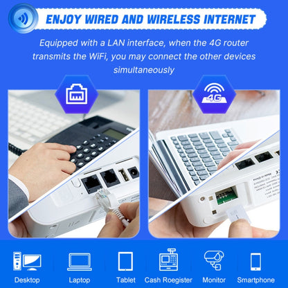 American Version 4G WiFi6 VOLTE CPE Wireless SIM Card Router With RJ45+RJ11, US Plug - Wireless Routers by buy2fix | Online Shopping UK | buy2fix