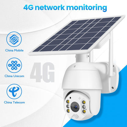 T16 1080P Full HD 4G (EU Version) Network Monitoring Solar Powered Camera, Support PIR + Radar Alarm, Night Vision, Two Way Audio, TF Card - Security by buy2fix | Online Shopping UK | buy2fix