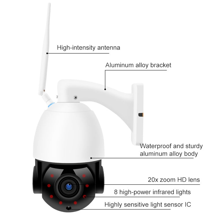 QX5 4G (EU Version) 2.0 Million Pixels 1080P HD 20X Zoom Dome Smart Camera, Support Infrared Night Vision / Motion Detection / Voice Intercom / TF Card, AU Plug - Security by buy2fix | Online Shopping UK | buy2fix