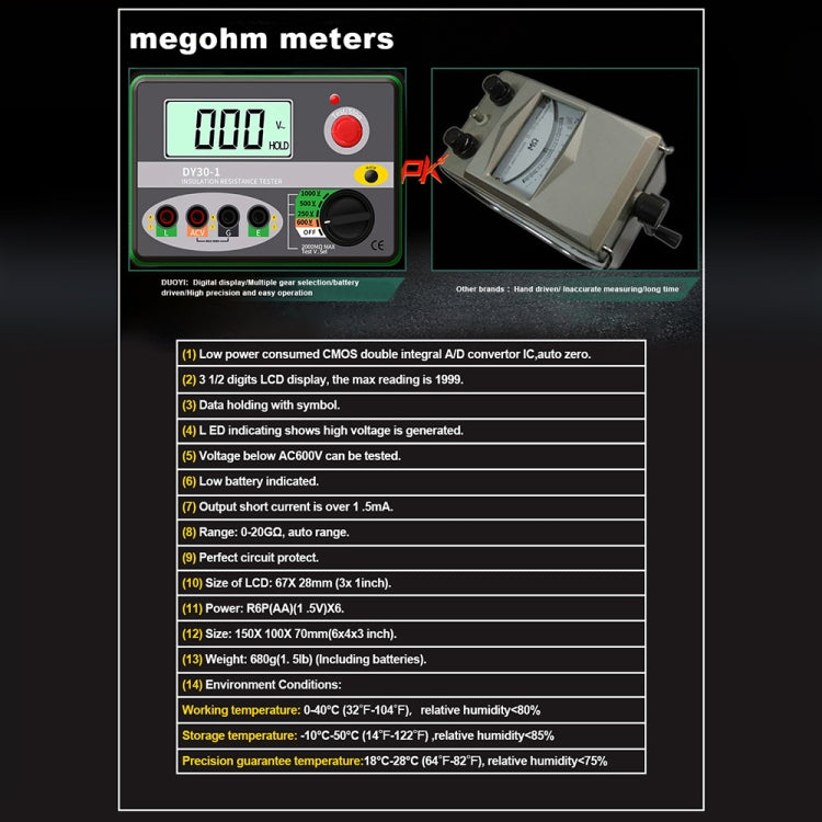 DUOYI DY30-1 Car Digital Insulation Resistance Tester Meter - Electronic Test by DUOYI | Online Shopping UK | buy2fix