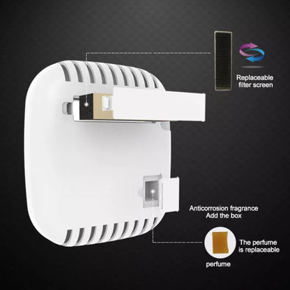 MC-CZ00 Car Negative Ion Smart USB Air Purifier(Black) - In Car by buy2fix | Online Shopping UK | buy2fix
