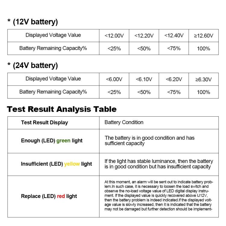 DUOYI DY226A Car 3 in 1 CCA Load Battery Charging Digital Capacity Tester - Electronic Test by DUOYI | Online Shopping UK | buy2fix