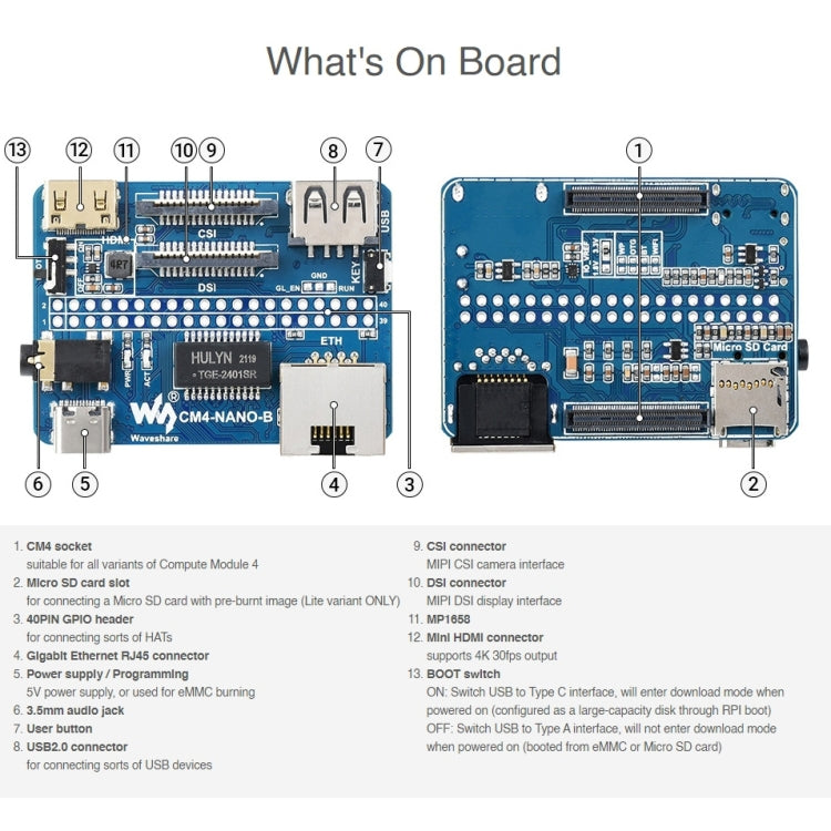 Waveshare Nano Base Board B for Raspberry Pi CM4 - Modules Expansions Accessories by WAVESHARE | Online Shopping UK | buy2fix