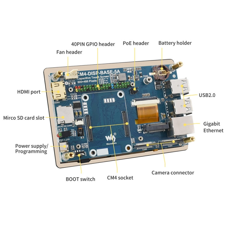 WAVESHARE 5 inch Touch Screen Expansion for Raspberry Pi CM4, PoE Header, Gigabit Ethernet, 4K Output - Consumer Electronics by WAVESHARE | Online Shopping UK | buy2fix