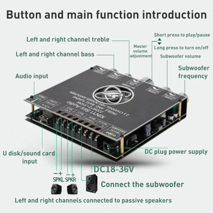 220W 12V 24V Power Bluetooth Wireless TP3251 Stereo Audio Amplifier Board Treble and Bass Control Subwoofer - Consumer Electronics by buy2fix | Online Shopping UK | buy2fix