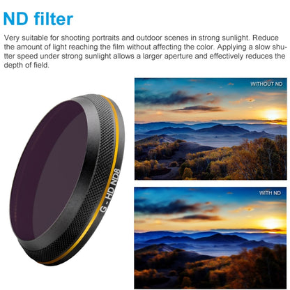 PGYTECH X4S-HD ND8 Gold-edge Lens Filter for DJI Inspire 2 / X4S Gimbal Camera Drone Accessories - DJI & GoPro Accessories by PGYTECH | Online Shopping UK | buy2fix