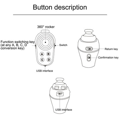 R1 Bluetooth Mini Ring Game Handle Controller Grip Game Pad - Handle Shooter by buy2fix | Online Shopping UK | buy2fix