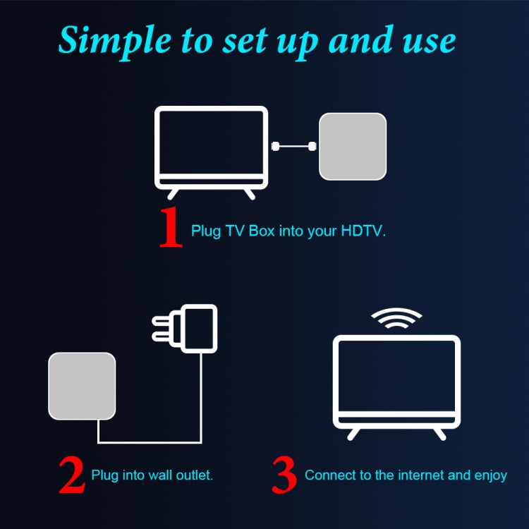 6K UHD Smart TV Box, Android 10.0, Allwinner H616 Quad Core, 4GB+32GB,AU Plug - Consumer Electronics by buy2fix | Online Shopping UK | buy2fix