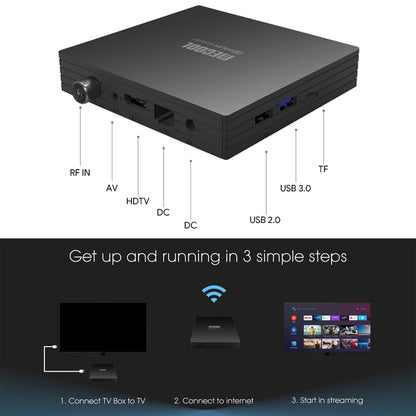 MECOOL KT1 DVB S2 Android 10.0 Smart TV Set Top Box, Amlogic S905X4-B Quad Core ARM Cortex-A55, 2GB+16GB, Dual Band WiFi, Bluetooth(US Plug) - Consumer Electronics by MECOOL | Online Shopping UK | buy2fix