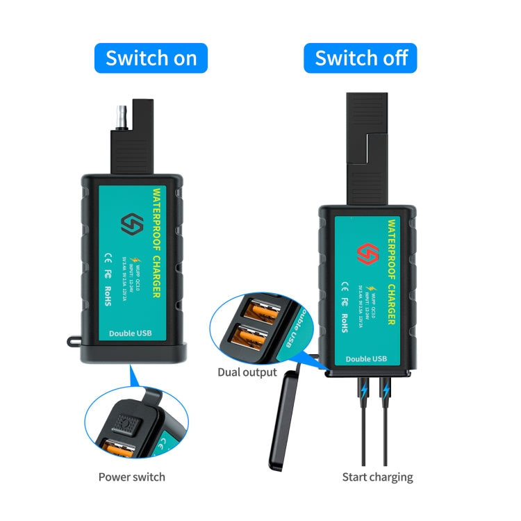 WUPP ZH-1422C1 Motorcycle Square Dual USB Fast Charging Charger with Switch + Integrated SAE Socket - In Car by WUPP | Online Shopping UK | buy2fix