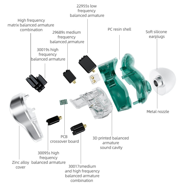KZ AST 24-unit Balance Armature Monitor HiFi In-Ear Wired Earphone No Mic(Black) - In Ear Wired Earphone by KZ | Online Shopping UK | buy2fix