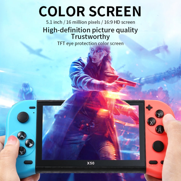 X50 Max 5.1 inch Screen Handheld Game Console for Double Player with 6000+ Games(Black) - Pocket Console by buy2fix | Online Shopping UK | buy2fix