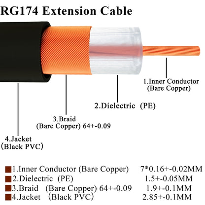 RP-SMA Male Elbow to RP-SMA Male RG174 RF Coaxial Adapter Cable, Length: 15cm - Connectors by buy2fix | Online Shopping UK | buy2fix